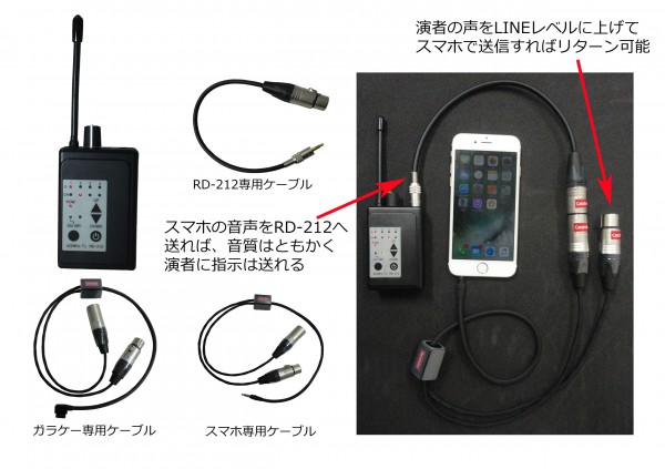 携帯電話とキャッチミー